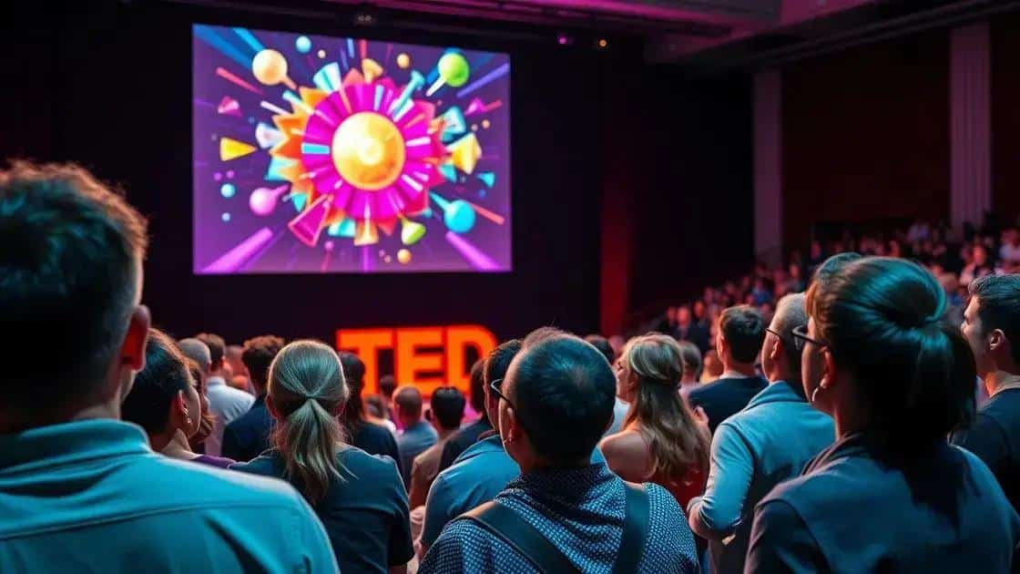 Impact of TED talks on branding