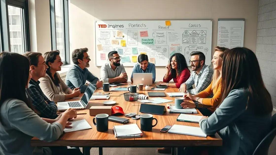 Impact of TED talks on communities