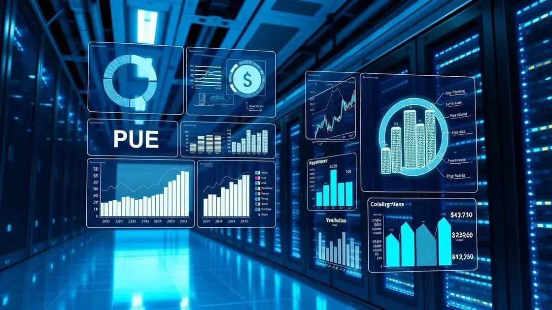 key metrics for measuring data center performance