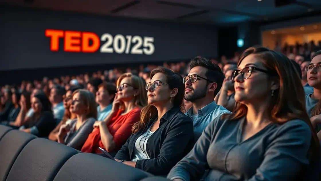 Impact of TED2025 talks on audiences