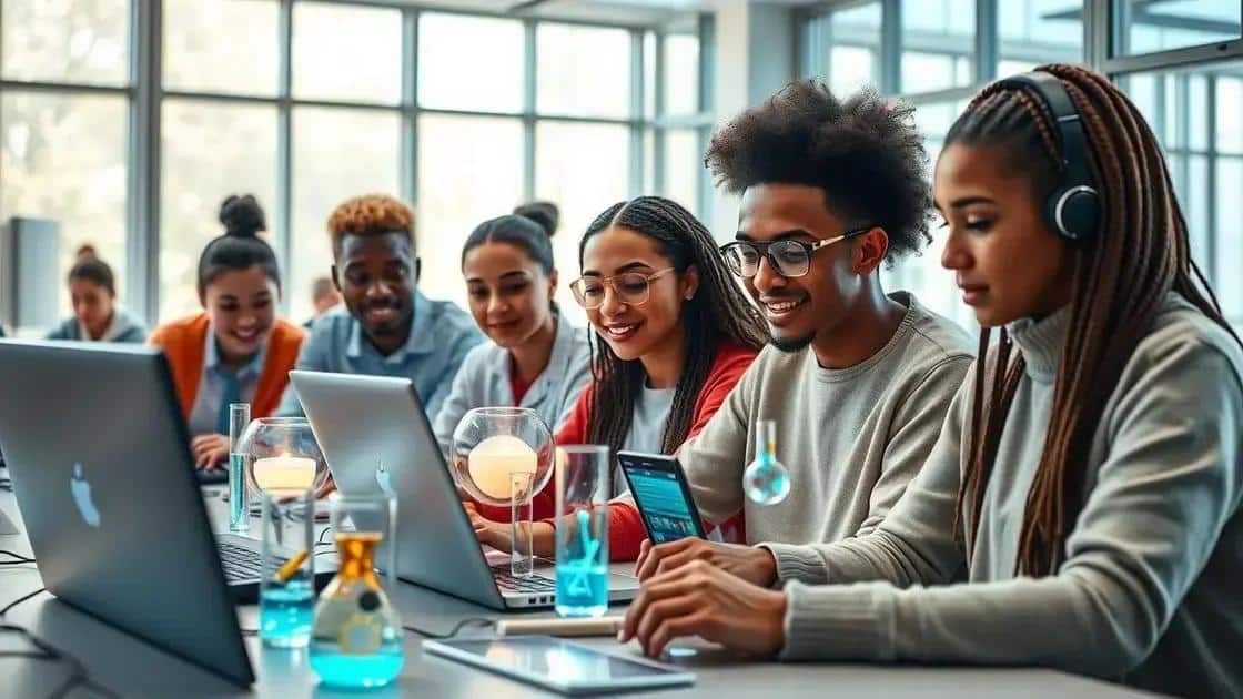 The impact of trends in virtual labs
