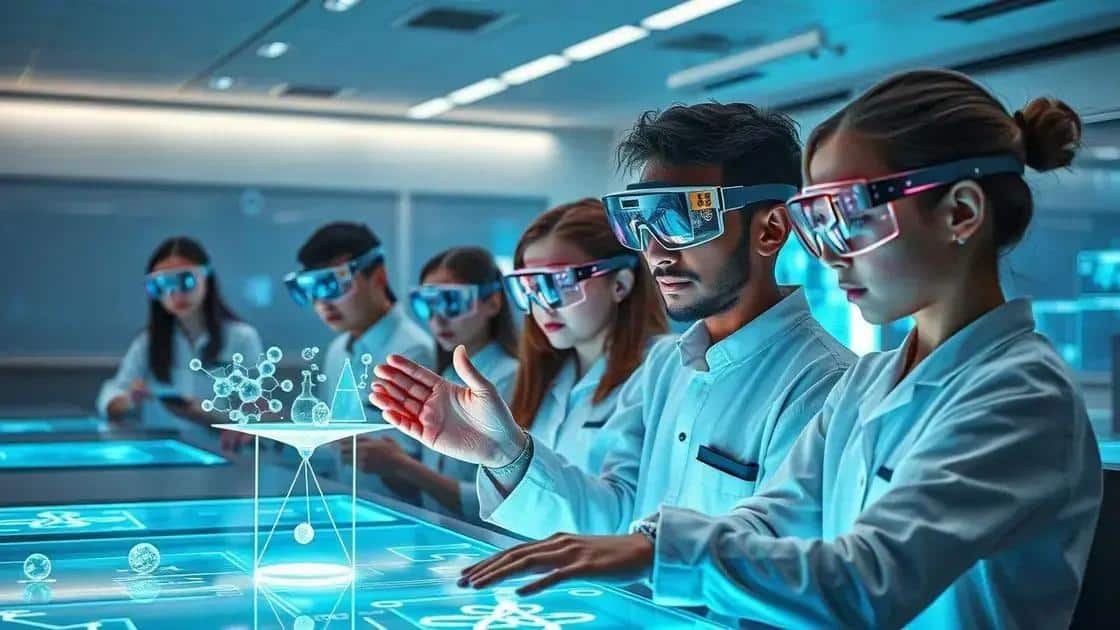 Future predictions for virtual lab simulations