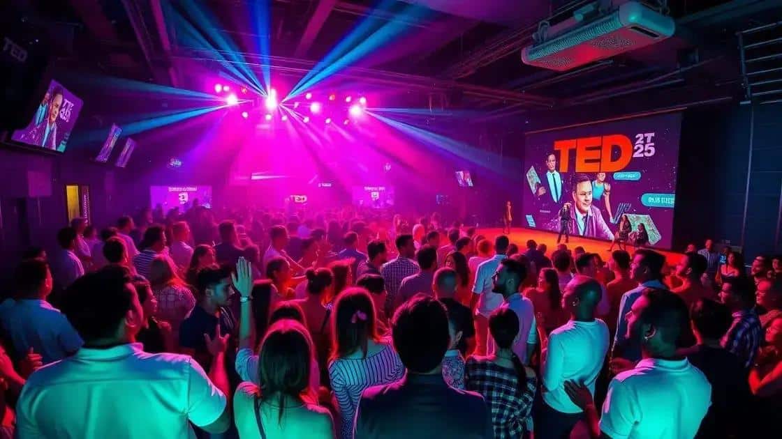 What’s trending in TED2025 Party