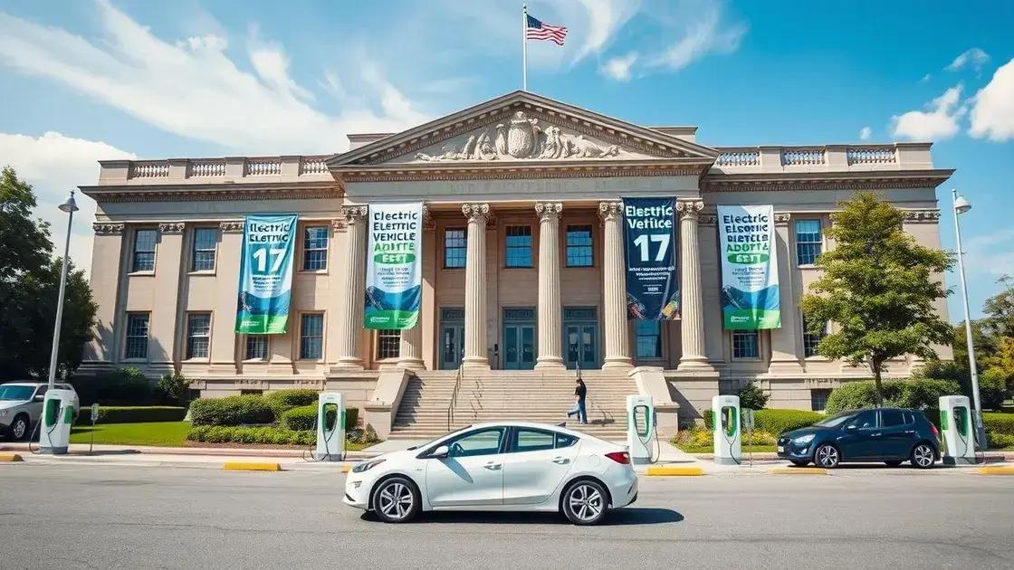 Government policies shaping the EV landscape