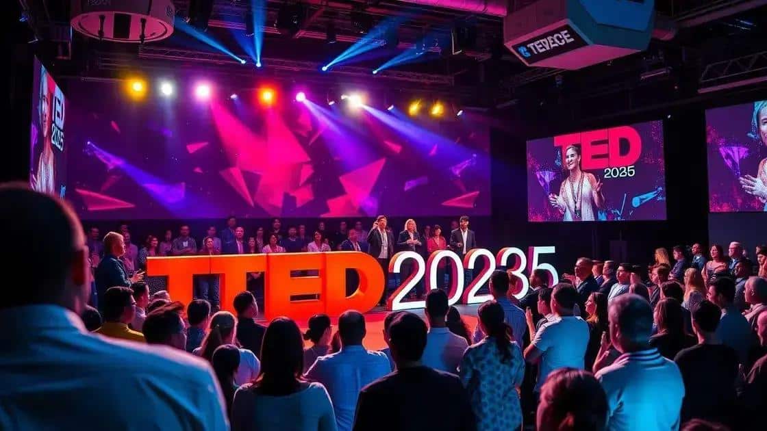 The impact of TED2025 on future trends