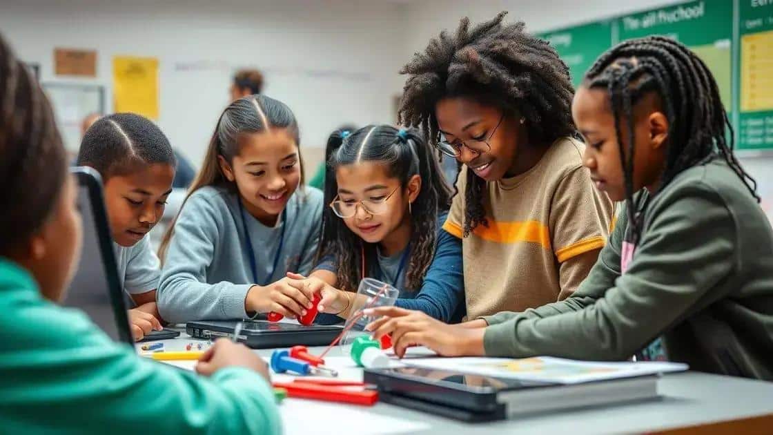 Benefits of STEM funding in charter schools