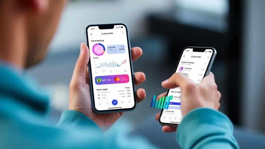 Personalization in mobile banking apps