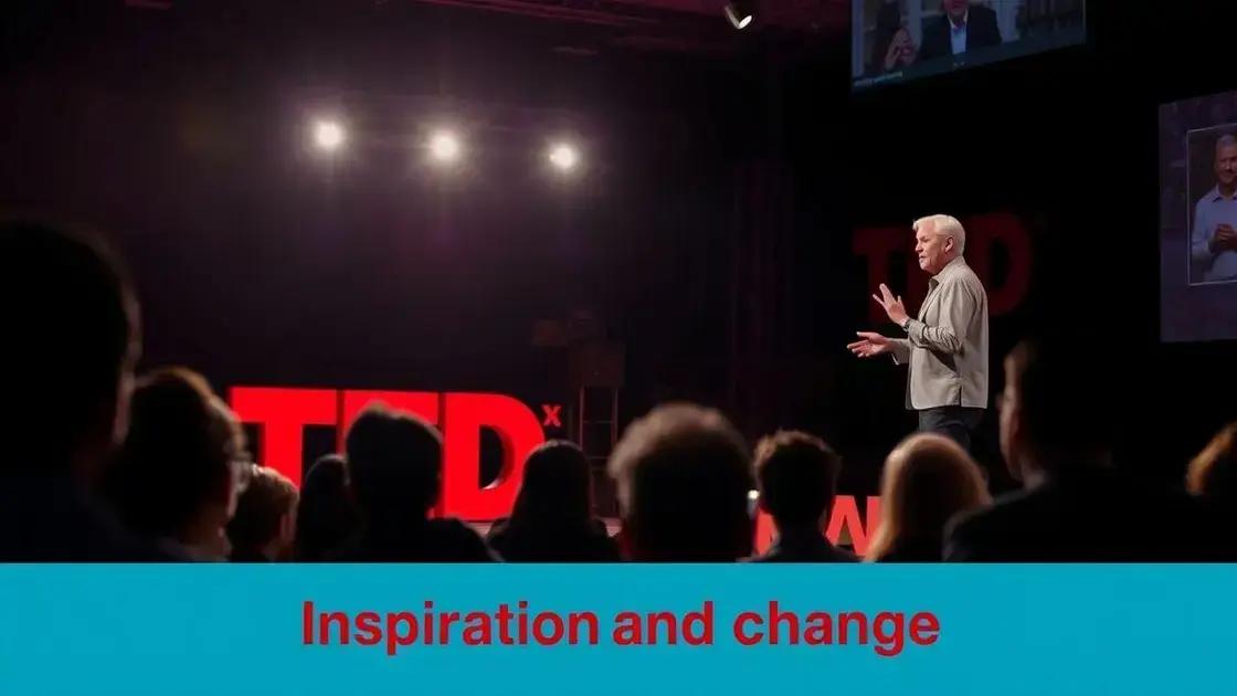 How TED Talks Inspire Change