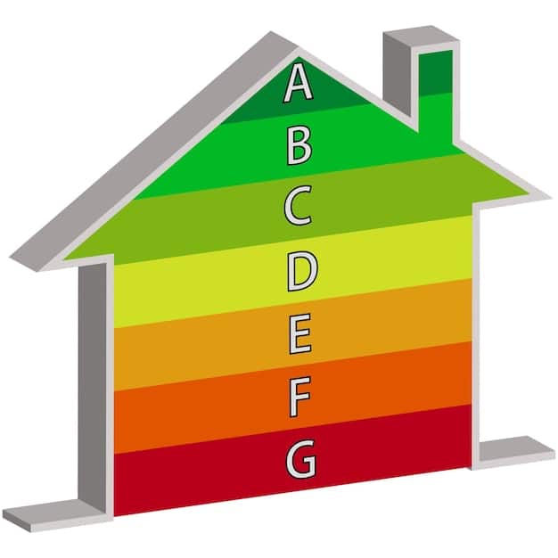 A diagram showing the R-value scale and how different window types (single-pane, double-pane, triple-pane) correspond to varying levels of insulation and energy efficiency.