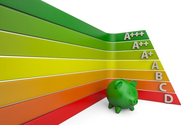A graph comparing the energy consumption and costs of a geothermal heating system versus a traditional HVAC system. The graph should clearly show the lower energy usage and operational costs associated with geothermal systems.