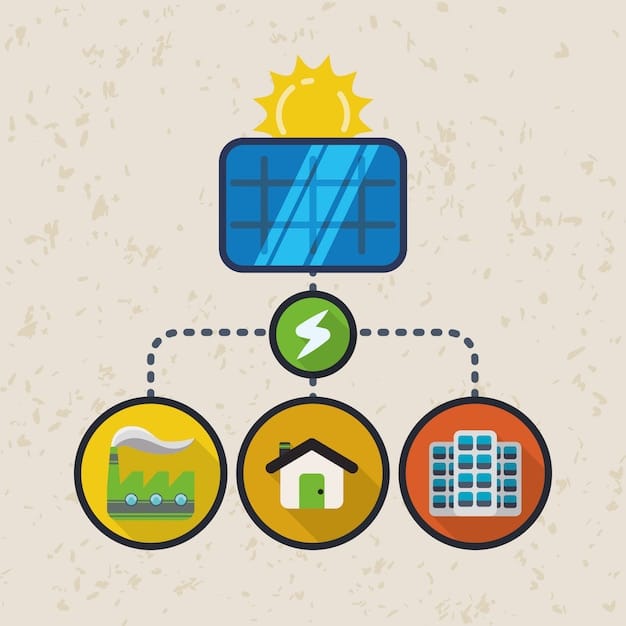 A graph comparing the energy output of different types of solar panels (traditional vs. high-efficiency) over a 25-year period. The graph clearly illustrates the higher energy production and cost savings associated with high-efficiency solar panels.