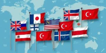 Sanctions updates from international coalitions: what to know