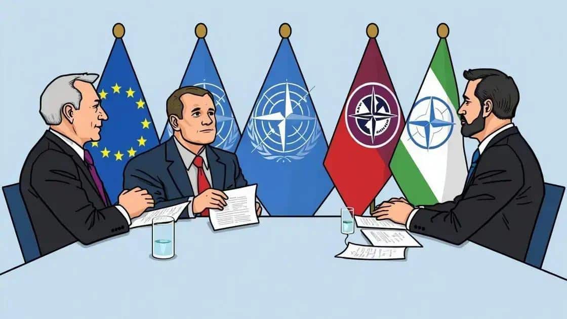 Major coalitions and their sanctioning powers